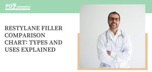 Restylane Filler Comparison Chart Types And Uses Explained PDCosmetics restylane-filler-comparison-chart-types-and-uses-explained-pdcosmetics